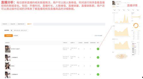 娱乐吃瓜对标账号,跟随吃瓜账号,一探究竟